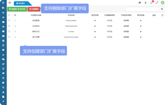 支持刪除部門擴(kuò)展字段、支持創(chuàng)建部門擴(kuò)展字段