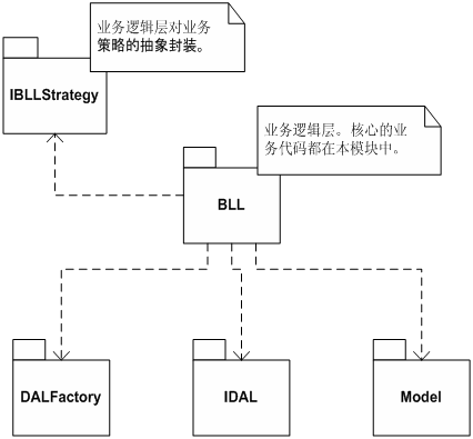 圖片點(diǎn)擊可在新窗口打開查看